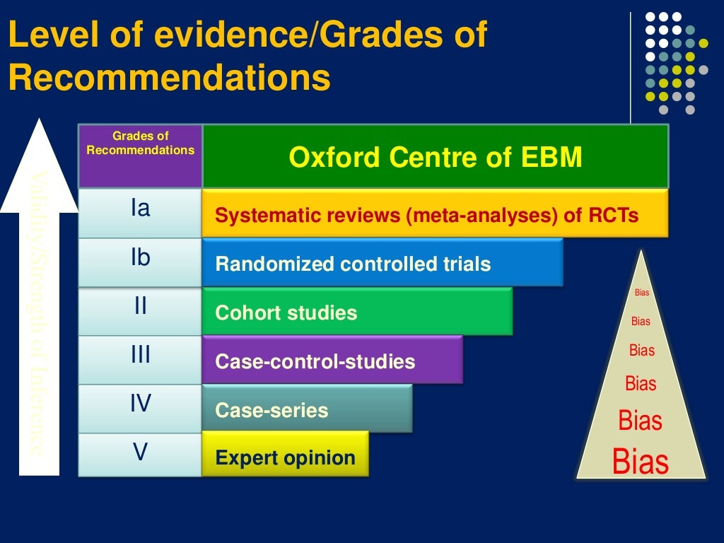 Part 1 Introduction to Evidencebased Medicine Literature Searching