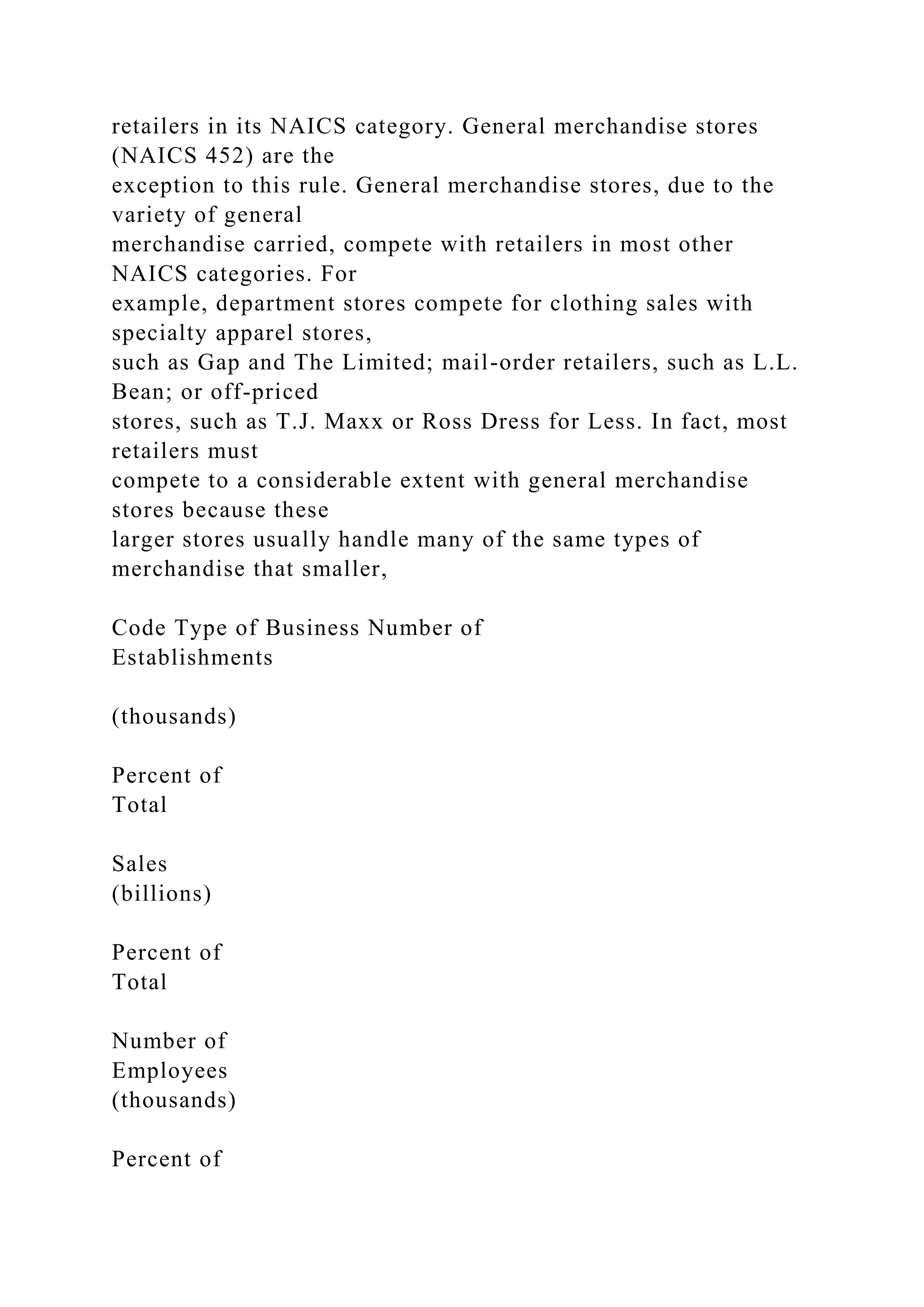 retailers in its NAICS category. General merchandise stores
(NAICS 452) are the
exception to this rule. General merchandise stores, due to the
variety of general
merchandise carried, compete with retailers in most other
NAICS categories. For
example, department stores compete for clothing sales with
specialty apparel stores,
such as Gap and The Limited; mail-order retailers, such as L.L.
Bean; or off-priced
stores, such as T.J. Maxx or Ross Dress for Less. In fact, most
retailers must
compete to a considerable extent with general merchandise
stores because these
larger stores usually handle many of the same types of
merchandise that smaller,
Code Type of Business Number of
Establishments
(thousands)
Percent of
Total
Sales
(billions)
Percent of
Total
Number of
Employees
(thousands)
Percent of
 