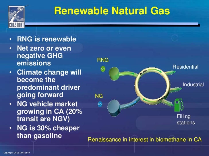 Is Biogas Cheaper Than Natural Gas Is Biogas Cheaper Than Natural Gas