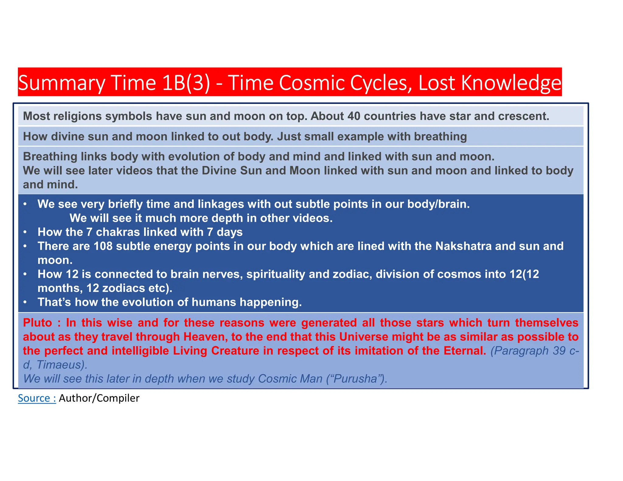 Summary Time 1B(3) - Time Cosmic Cycles, Lost Knowledge
Source : Author/Compiler
How divine sun and moon linked to out body. Just small example with breathing
Breathing links body with evolution of body and mind and linked with sun and moon.
We will see later videos that the Divine Sun and Moon linked with sun and moon and linked to body
and mind.
• We see very briefly time and linkages with out subtle points in our body/brain.
We will see it much more depth in other videos.
• How the 7 chakras linked with 7 days
• There are 108 subtle energy points in our body which are lined with the Nakshatra and sun and
moon.
• How 12 is connected to brain nerves, spirituality and zodiac, division of cosmos into 12(12
months, 12 zodiacs etc).
• That’s how the evolution of humans happening.
Most religions symbols have sun and moon on top. About 40 countries have star and crescent.
Pluto : In this wise and for these reasons were generated all those stars which turn themselves
about as they travel through Heaven, to the end that this Universe might be as similar as possible to
the perfect and intelligible Living Creature in respect of its imitation of the Eternal. (Paragraph 39 c-
d, Timaeus).
We will see this later in depth when we study Cosmic Man (“Purusha”).
 