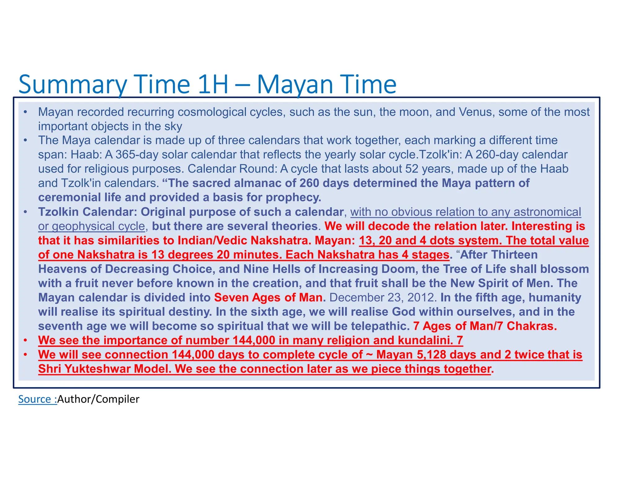 Summary Time 1H – Mayan Time
Source :Author/Compiler
• Mayan recorded recurring cosmological cycles, such as the sun, the moon, and Venus, some of the most
important objects in the sky
• The Maya calendar is made up of three calendars that work together, each marking a different time
span: Haab: A 365-day solar calendar that reflects the yearly solar cycle.Tzolk'in: A 260-day calendar
used for religious purposes. Calendar Round: A cycle that lasts about 52 years, made up of the Haab
and Tzolk'in calendars. “The sacred almanac of 260 days determined the Maya pattern of
ceremonial life and provided a basis for prophecy.
• Tzolkin Calendar: Original purpose of such a calendar, with no obvious relation to any astronomical
or geophysical cycle, but there are several theories. We will decode the relation later. Interesting is
that it has similarities to Indian/Vedic Nakshatra. Mayan: 13, 20 and 4 dots system. The total value
of one Nakshatra is 13 degrees 20 minutes. Each Nakshatra has 4 stages. “After Thirteen
Heavens of Decreasing Choice, and Nine Hells of Increasing Doom, the Tree of Life shall blossom
with a fruit never before known in the creation, and that fruit shall be the New Spirit of Men. The
Mayan calendar is divided into Seven Ages of Man. December 23, 2012. In the fifth age, humanity
will realise its spiritual destiny. In the sixth age, we will realise God within ourselves, and in the
seventh age we will become so spiritual that we will be telepathic. 7 Ages of Man/7 Chakras.
• We see the importance of number 144,000 in many religion and kundalini. 7
• We will see connection 144,000 days to complete cycle of ~ Mayan 5,128 days and 2 twice that is
Shri Yukteshwar Model. We see the connection later as we piece things together.
 