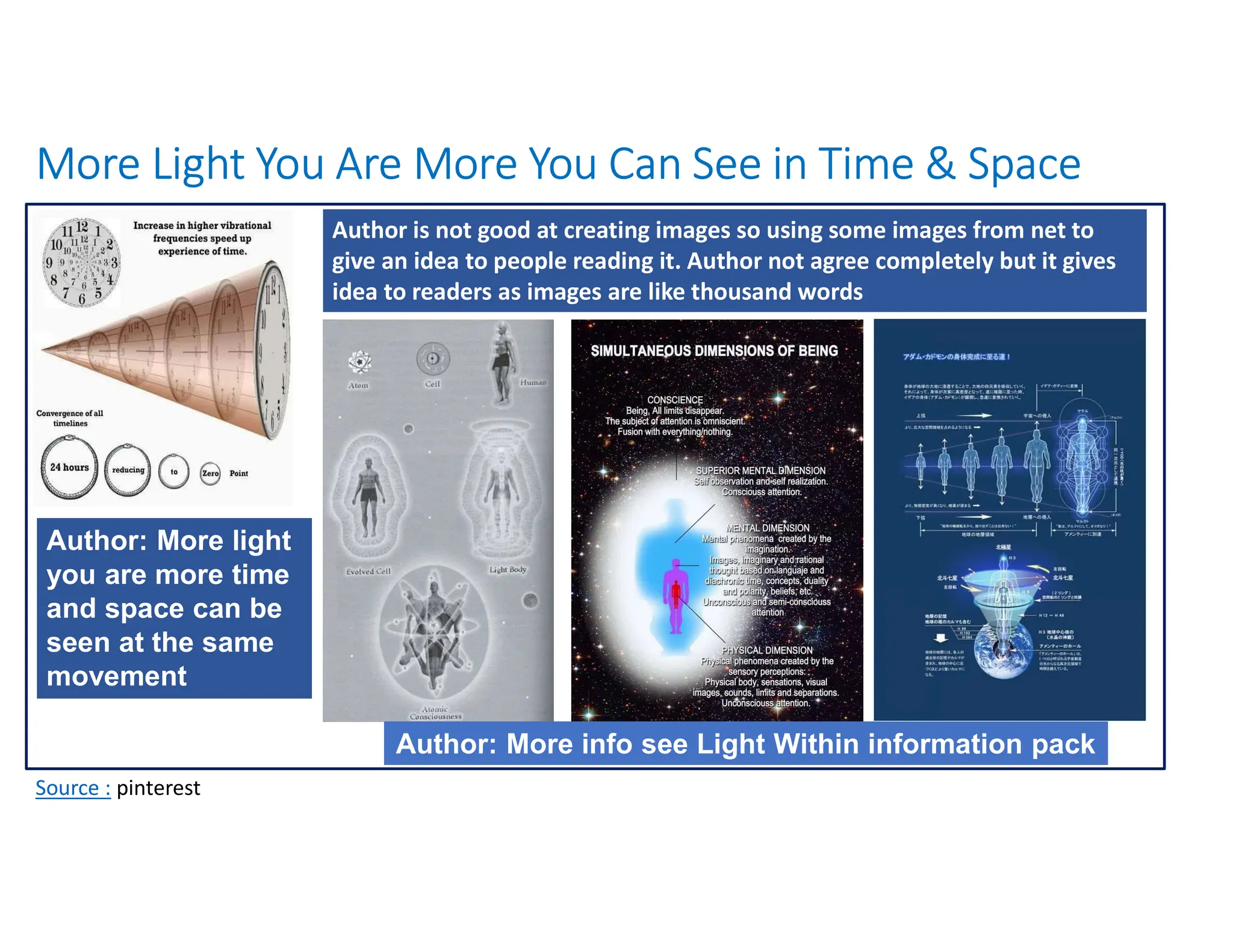 More Light You Are More You Can See in Time & Space
Source : pinterest
Author is not good at creating images so using some images from net to
give an idea to people reading it. Author not agree completely but it gives
idea to readers as images are like thousand words
Author: More light
you are more time
and space can be
seen at the same
movement
Author: More info see Light Within information pack
 