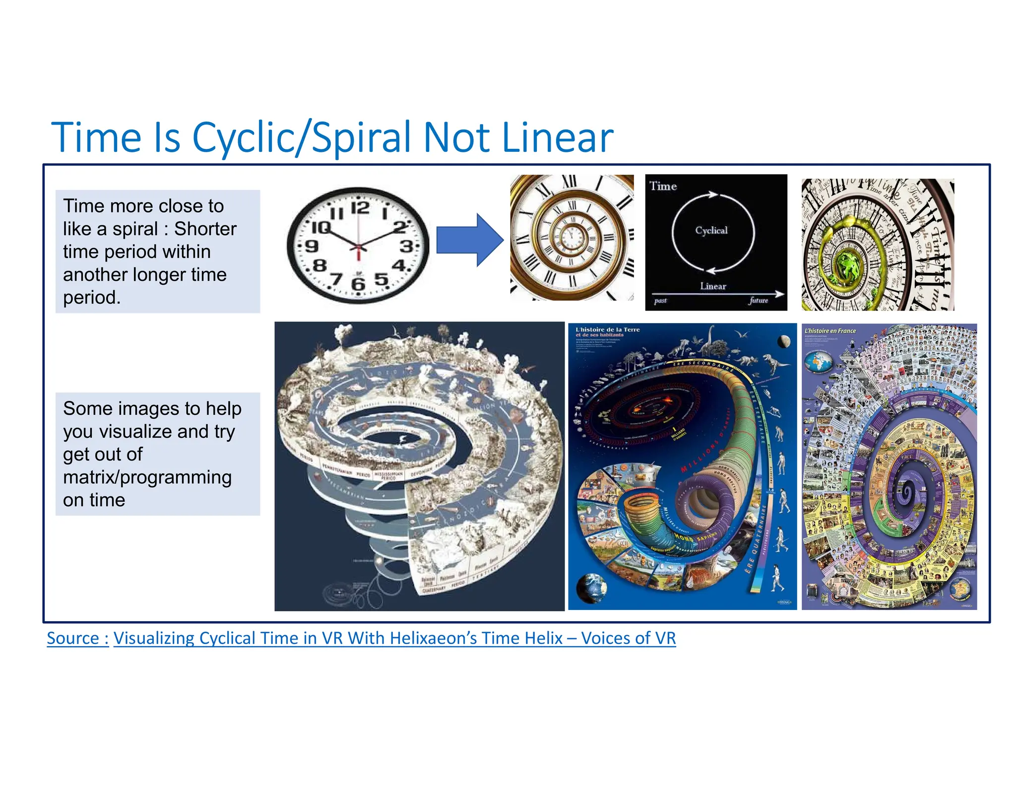 Time Is Cyclic/Spiral Not Linear
Source : Visualizing Cyclical Time in VR With Helixaeon’s Time Helix – Voices of VR
Time more close to
like a spiral : Shorter
time period within
another longer time
period.
Some images to help
you visualize and try
get out of
matrix/programming
on time
 