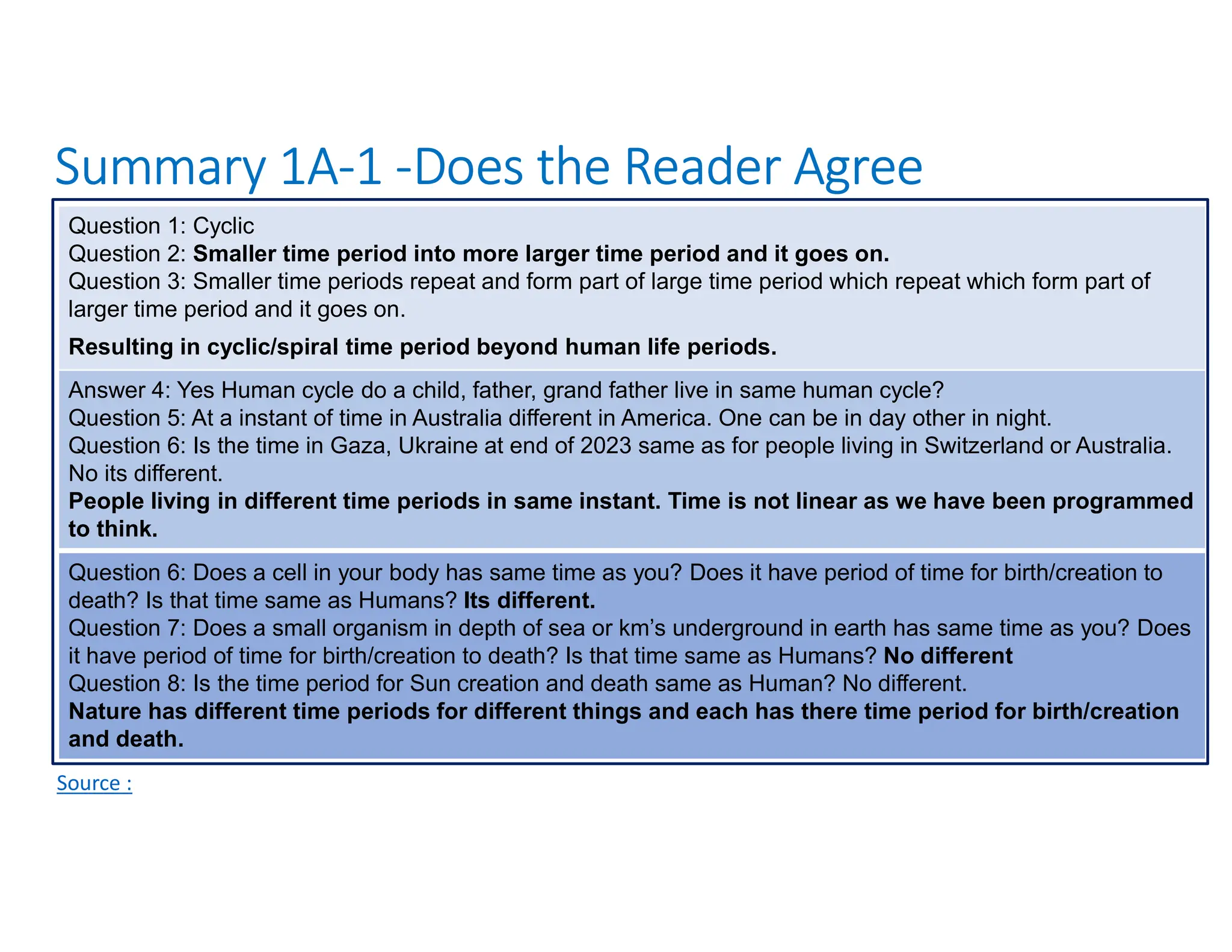 Summary 1A-1 -Does the Reader Agree
Source :
Question 1: Cyclic
Question 2: Smaller time period into more larger time period and it goes on.
Question 3: Smaller time periods repeat and form part of large time period which repeat which form part of
larger time period and it goes on.
Resulting in cyclic/spiral time period beyond human life periods.
Answer 4: Yes Human cycle do a child, father, grand father live in same human cycle?
Question 5: At a instant of time in Australia different in America. One can be in day other in night.
Question 6: Is the time in Gaza, Ukraine at end of 2023 same as for people living in Switzerland or Australia.
No its different.
People living in different time periods in same instant. Time is not linear as we have been programmed
to think.
Question 6: Does a cell in your body has same time as you? Does it have period of time for birth/creation to
death? Is that time same as Humans? Its different.
Question 7: Does a small organism in depth of sea or km’s underground in earth has same time as you? Does
it have period of time for birth/creation to death? Is that time same as Humans? No different
Question 8: Is the time period for Sun creation and death same as Human? No different.
Nature has different time periods for different things and each has there time period for birth/creation
and death.
 