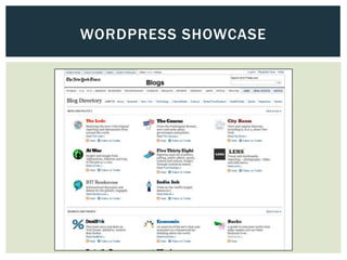 WORDPRESS SHOWCASE
 