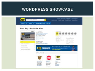 WORDPRESS SHOWCASE
 