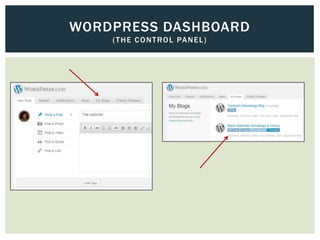 WORDPRESS DASHBOARD
    ( T H E C O N T R O L PA N E L )
 