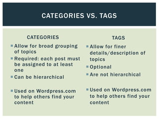 CATEGORIES VS. TAGS

      CATEGORIES                       TAGS
 Allow for broad grouping    Allow for finer
  of topics                    details/description of
 Required: each post must     topics
  be assigned to at least     Optional
  one
 Can be hierarchical         Are not hierarchical


 Used on Wordpress.com       Used on Wordpress.com
  to help others find your     to help others find your
  content                      content
 