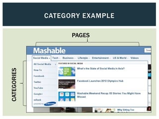 CATEGORY EXAMPLE

                   PAGES
CATEGORIES
 