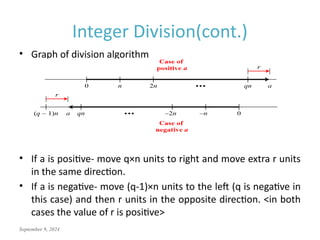 September 9, 2024
Integer Division(cont.)
• Graph of division algorithm
• If a is positive- move q×n units to right and move extra r units
in the same direction.
• If a is negative- move (q-1)×n units to the left (q is negative in
this case) and then r units in the opposite direction. <in both
cases the value of r is positive>
 