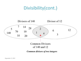 September 9, 2024
Divisibility(cont.)
Common divisors of two integers
 