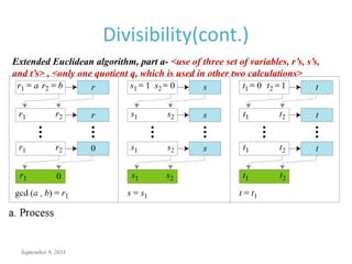 September 9, 2024
Divisibility(cont.)
Extended Euclidean algorithm, part a- <use of three set of variables, r’s, s’s,
and t’s> , <only one quotient q, which is used in other two calculations>
 