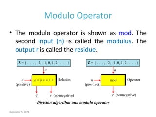 September 9, 2024
Modulo Operator
• The modulo operator is shown as mod. The
second input (n) is called the modulus. The
output r is called the residue.
Division algorithm and modulo operator
 
