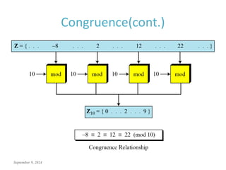 September 9, 2024
Congruence(cont.)
 