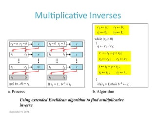 September 9, 2024
Multiplicative Inverses
Using extended Euclidean algorithm to find multiplicative
inverse
 