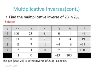 September 9, 2024
Multiplicative Inverses(cont.)
• Find the multiplicative inverse of 23 in Z100.
Solution
The gcd (100, 23) is 1; the inverse of 23 is -13 or 87.
 