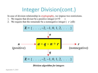 September 9, 2024
Integer Division(cont.)
Division algorithm for integers
In case of division relationship in cryptography, we impose two restrictions.
1. We require that divisor be a positive integer ( )
2. We require that the remainder be a nonnegative integer ( )
0
n 
0
r 
 