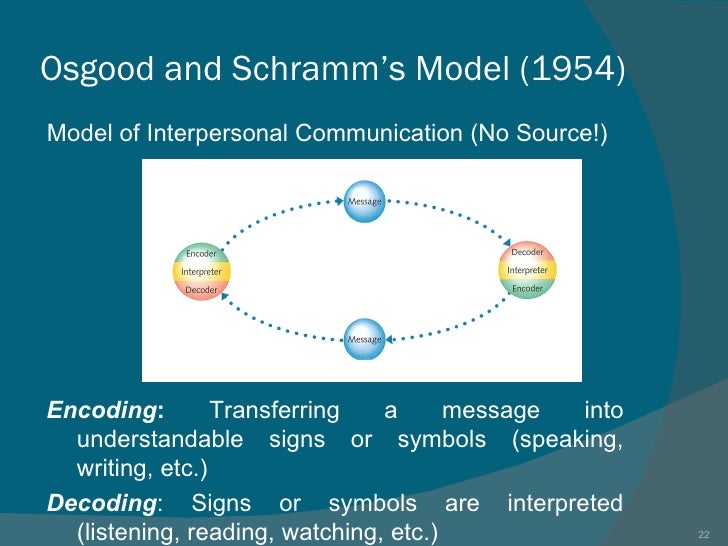 Part 1 media, culture and society