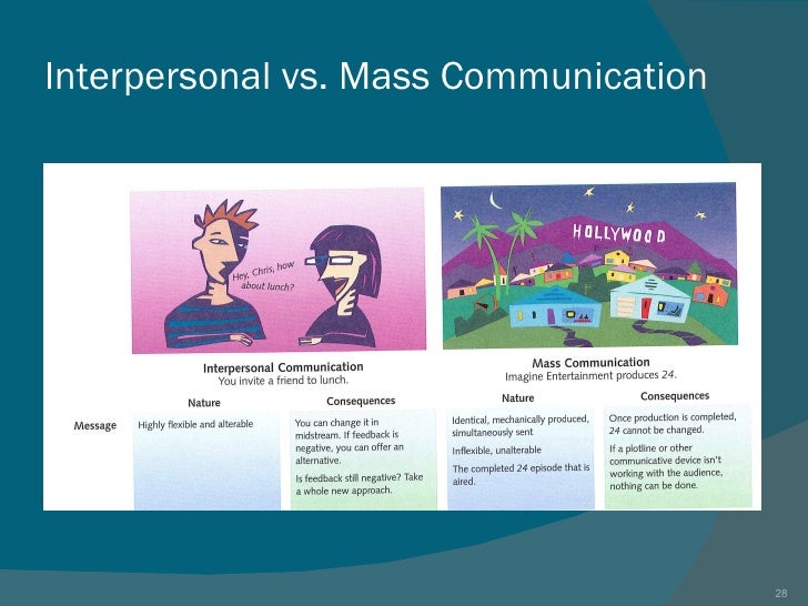 Part 1 media, culture and society