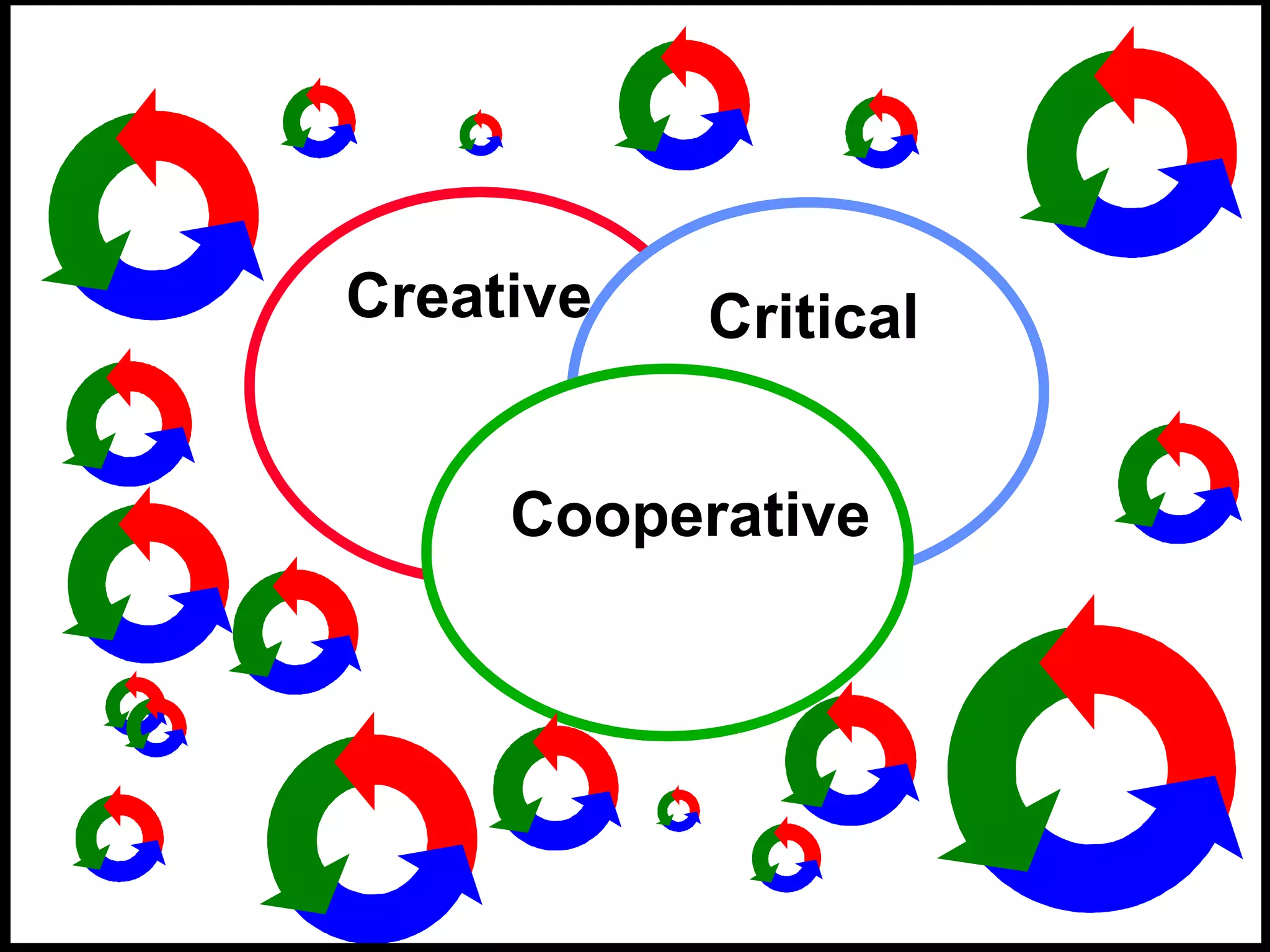 Creative Critical
Cooperative
 