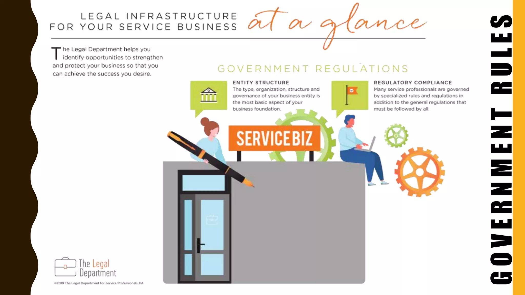 G
O
V
E
R
N
M
E
N
T
R
U
L
E
S
 