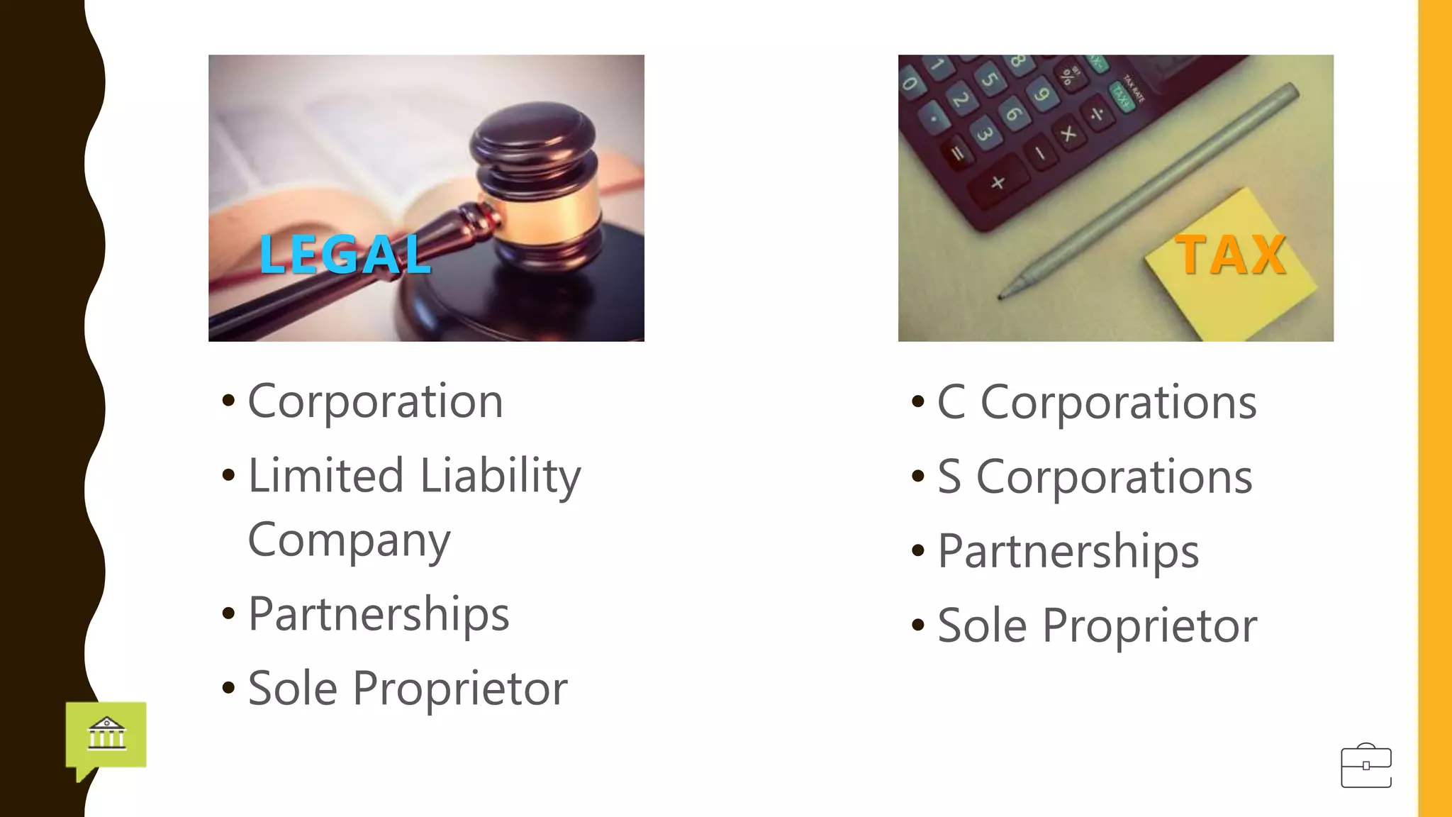 • Corporation
• Limited Liability
Company
• Partnerships
• Sole Proprietor
• C Corporations
• S Corporations
• Partnerships
• Sole Proprietor
LEGAL TAX
 