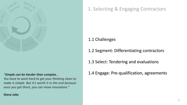 Week 1 Selecting Engaging Contractors Ppt