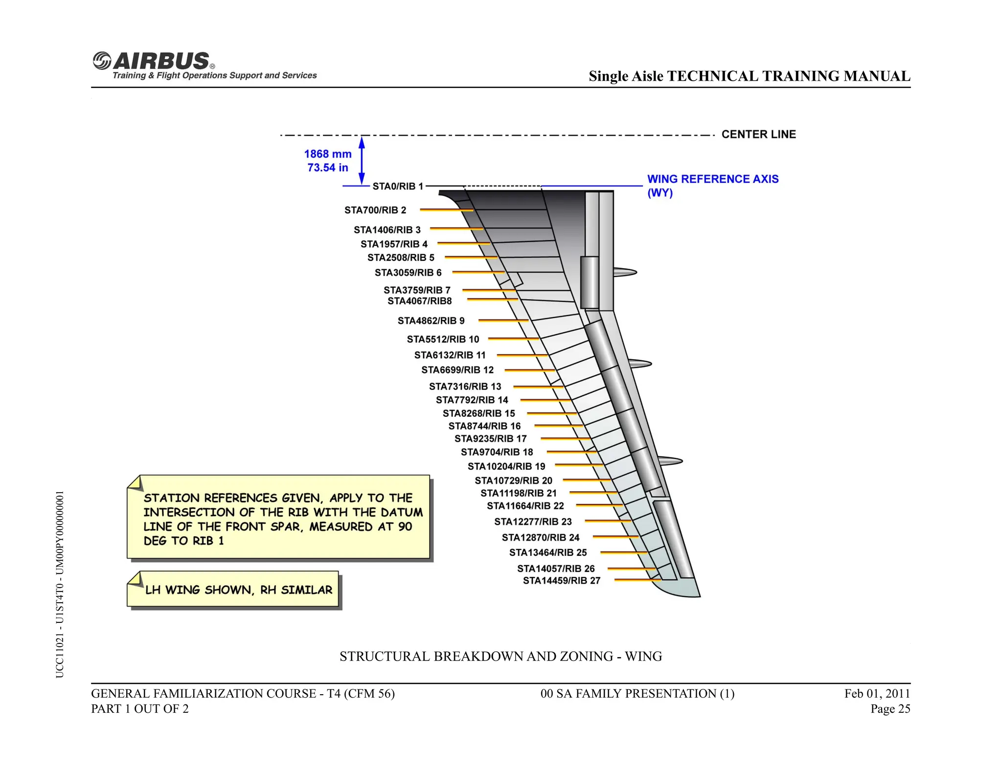 TECHNICAL TRAINING MANUAL GENERAL FAMILIARIZATION COURSE | PPT