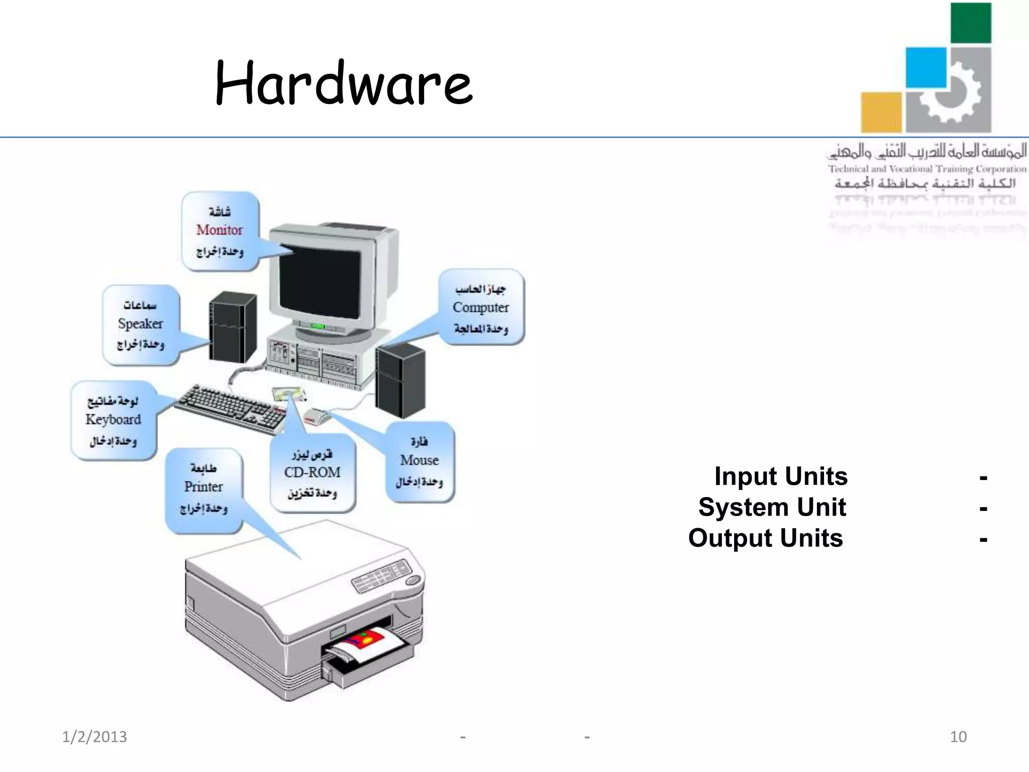 Hardware




                            Input Units        -
                           System Unit         -
                          Output Units         -




1/2/2013          -   -                   10
 