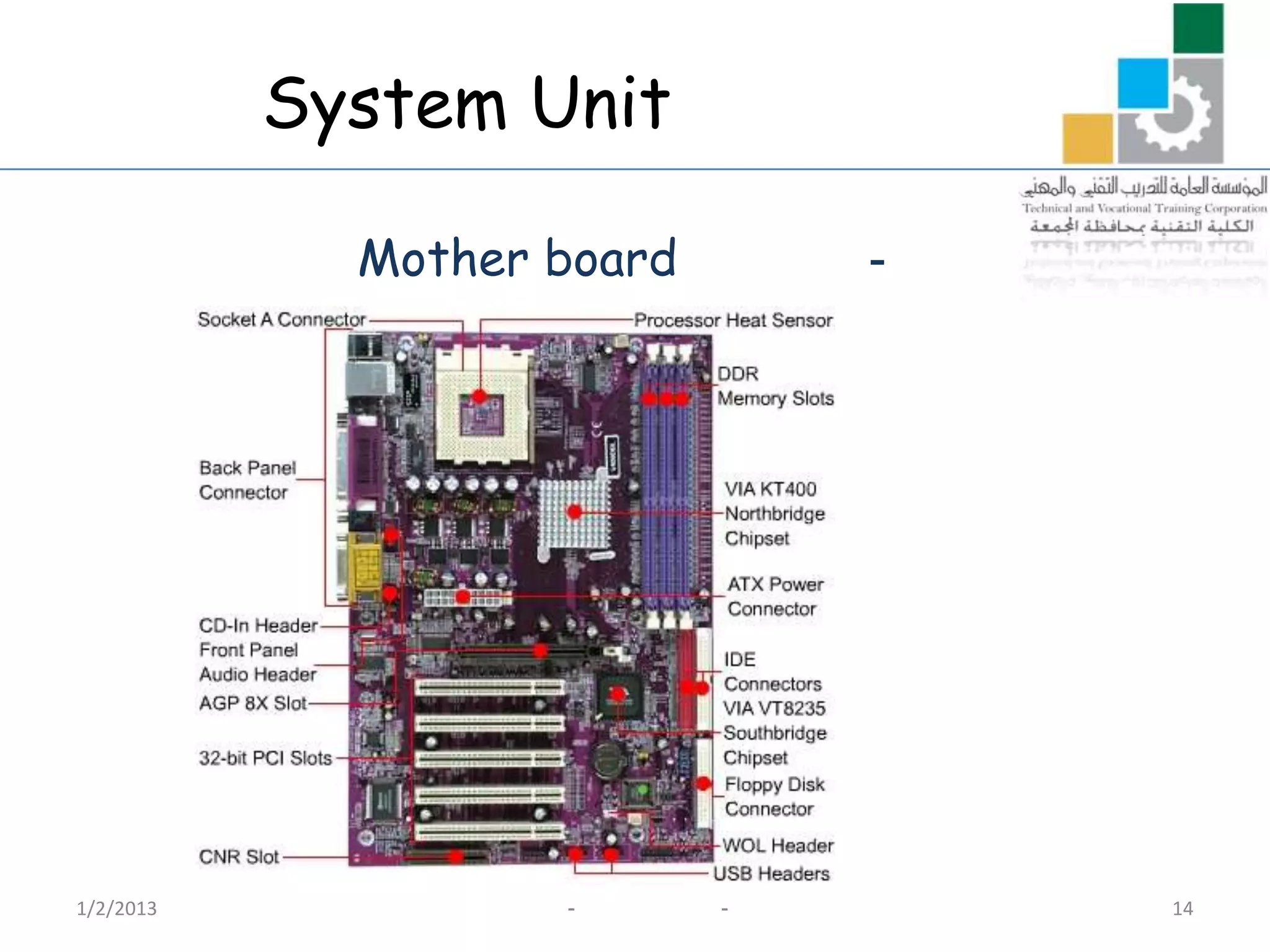 System Unit

             Mother board       -




1/2/2013            -       -       14
 