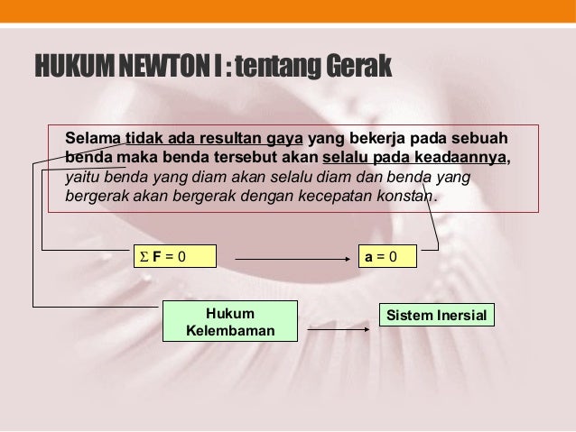 Gaya Yang Bekerja Pada Sebuah Benda Tidak Dapat Mengakibatkan Perubahan