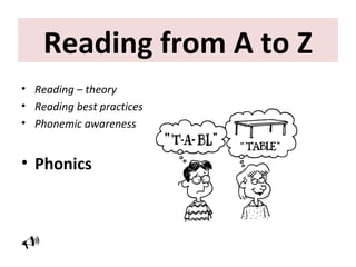 Reading from A to Z ,[object Object],[object Object],[object Object],[object Object],[object Object]