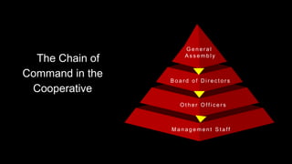 Part 1 Policy Formulation for CDA R11ptx | PPTX