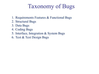 Comprehensive Software Testing: Models, Bugs, and Testing Strategies | PPT