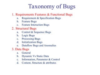 Comprehensive Software Testing: Models, Bugs, and Testing Strategies | PPT
