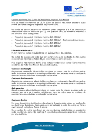 GUIA PALV 2011 PARTE I
http://ec.europa.eu/llp 60
Critérios adicionais para Custos de Pessoal nos projectos Jean Monnet
Para os países não membros da UE, os custos de pessoal não podem exceder o custo
normal para cada categoria de pessoal do país em causa.
Os custos de pessoal deverão ser repartidos pelas categorias 1 a 4 da Classificação
Internacional Tipo das Profissões (ISCO). Em qualquer caso, os montantes máximos a
ser aplicados serão os seguintes:
• Pessoal da categoria 1 (montante máximo EUR 450/dia)
• Pessoal da categoria 2 (montante máximo EUR 300/dia) – Professores Universitários
• Pessoal da categoria 3 (montante máximo EUR 250/dia)
• Pessoal da categoria 4 (montante máximo EUR 125/dia)
Custos de subsistência
Podem incluir-se custos de subsistência em quaisquer tipos de projectos.
Os custos de subsistência terão que ser comprovados pelo candidato. Se tais custos
excederem os máximos na Tabela 5b, os excedentes não serão elegíveis.
Para os países não membros da UE, estes custos deverão basear-se nos valores máximos
constantes do Portal Jean Monnet da Agência Executiva.
Custos de deslocação
Os custos de deslocação são atribuídos com base em custos reais. Os critérios a aplicar
serão os mesmos que para os projectos multilaterais, para as redes, para as medidas de
acompanhamento, estudos e investigação comparativa.
Custos de Equipamento
Os custos de equipamento são atribuídos com base em custos reais. Os critérios a aplicar
serão os mesmos que para os projectos multilaterais, para as redes, para as medidas de
acompanhamento, estudos e investigação comparativa.
Outros custos
Os outros custos são atribuídos com base em custos reais. Os critérios a aplicar serão os
mesmos que para os projectos multilaterais, para as redes, para as medidas de
acompanhamento, estudos e investigação comparativa.
Custos de Ensino
Em casos devidamente justificados, esta categoria de custos pode aplicar-se, igualmente,
aos Centros de Excelência. Neste caso, deve ser aplicado o custo de ensino por hora a
nível nacional, indicado na Tabela 6, acima.
Se os custos de ensino excederem os valores máximos estabelecidos, os excedentes
serão considerados como não elegíveis. A veracidade destes custos poderá ser verificada
por uma auditoria.
 