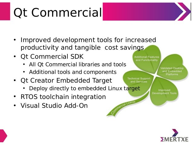 qt platform cost qt platform cost