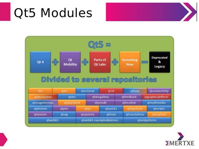Qt5