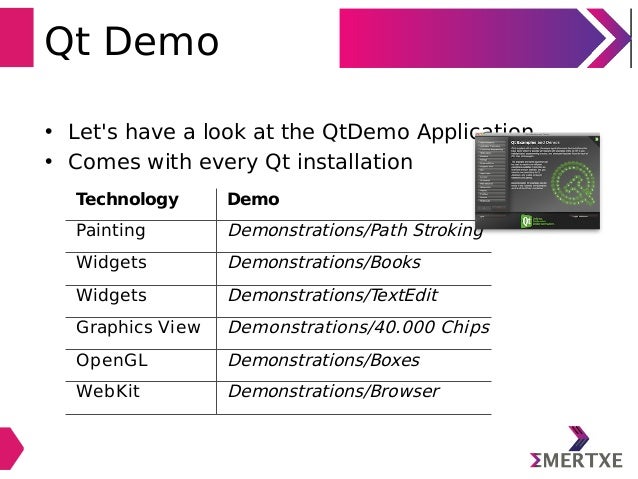 Qt Application Programming with C++ - Part 1
