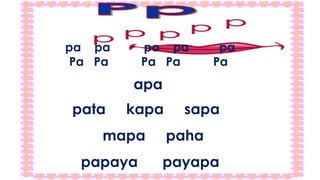 pa pa pa pa pa
Pa Pa Pa Pa Pa
apa
pata kapa sapa
mapa paha
papaya payapa
 