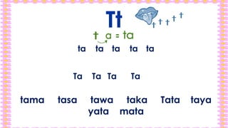 Tt
ta ta ta ta ta
Ta Ta Ta Ta
tama tasa tawa taka Tata taya
yata mata
 