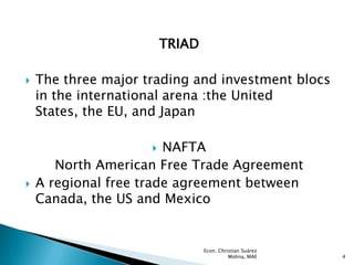 TRIAD

   The three major trading and investment blocs
    in the international arena :the United
    States, the EU, and Japan

                       NAFTA
       North American Free Trade Agreement
   A regional free trade agreement between
    Canada, the US and Mexico


                                 Econ. Christian Suárez
                                           Molina, MAE    4
 