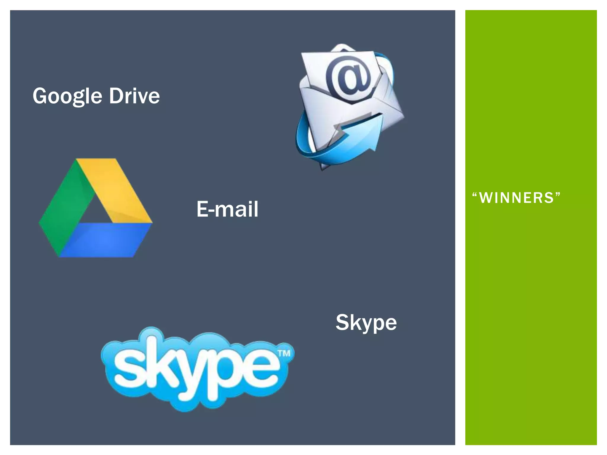 “WINNERS”
Google Drive
E-mail
Skype
 