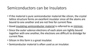 Semiconductors can be Insulators
• If the material is pure semiconductor material like silicon, the crystal
lattice structure forms an excellent insulator since all the atoms are
bound to one another and are not free for current flow.
• Good insulating semiconductor material is referred to as intrinsic.
• Since the outer valence electrons of each atom are tightly bound
together with one another, the electrons are difficult to dislodge for
current flow.
• Silicon in this form is a great insulator.
• Semiconductor material is often used as an insulator.
 