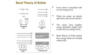 Band Theory of Solids
• Every atom is associated with
its own energy level.
• When two atoms are placed
apart then, they do not interact.
• Two atoms close together
causes particular energy level
to split into two energy levels.
• Band Theory of Solid explain
how energy bands are formed
within solid.
 