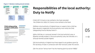 05
CSWA 2017 14 Events to be notified to the Panel amended
the Children Act 2004, 16 C Events to be notified to the Panel
(1)Where a local authority in England knows or suspects that a child has
been abused or neglected, the local authority must notify the Child
Safeguarding Practice Review Panel if—
(a)the child dies or is seriously harmed in the local authority’s area, or
(b)while normally resident in the local authority’s area, the child dies or is
seriously harmed outside England.
(2)A local authority in England must have regard to any guidance given by
the Secretary of State in connection with their functions under this section.
(3)In this section “serious harm” has the meaning given by section 16B(9).”
Responsibilities of the local authority:
Duty to Notify
 