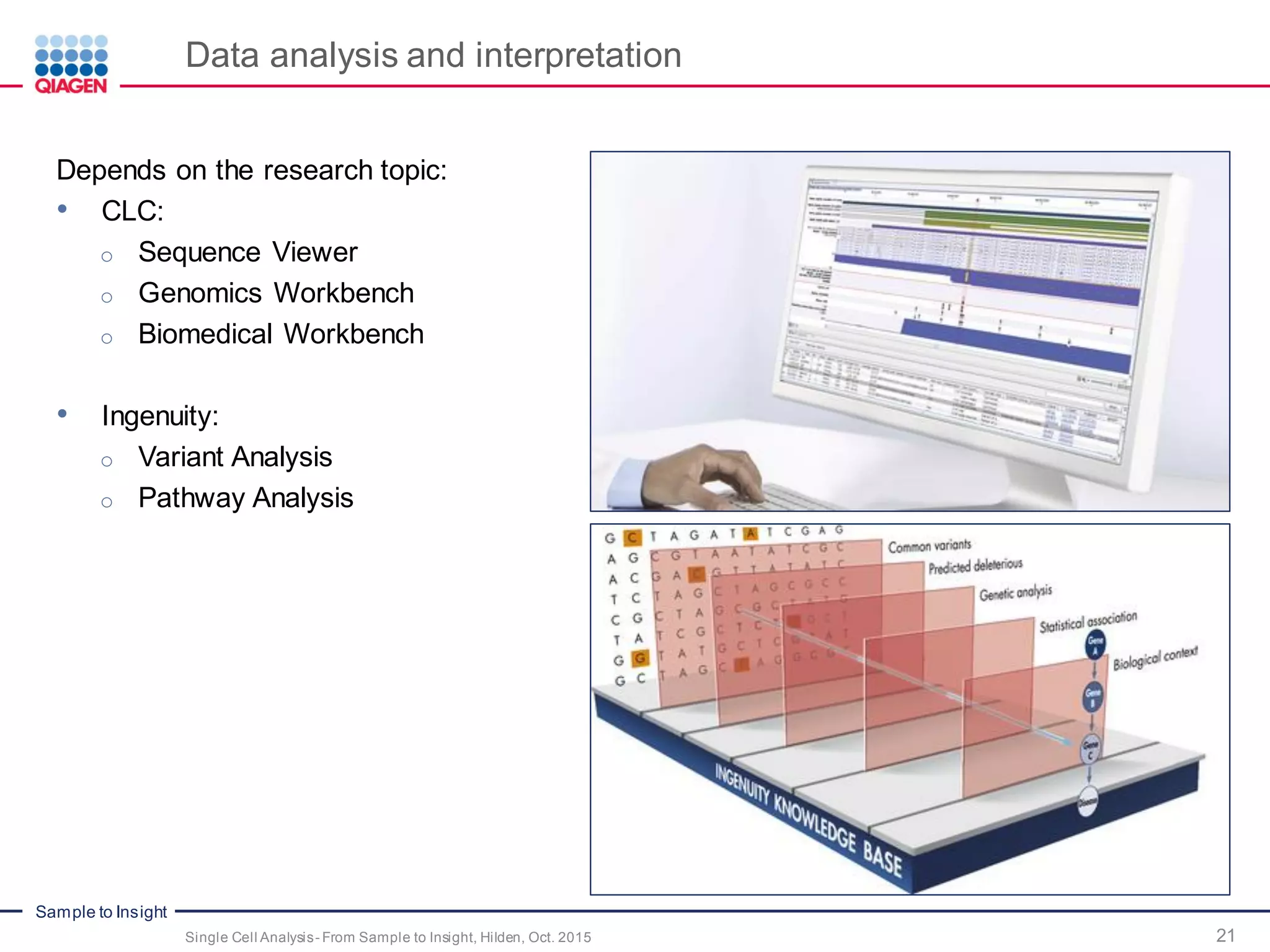 Sample to Insight
Data analysis and interpretation
21Single Cell Analysis- From Sample to Insight, Hilden, Oct. 2015
Depends on the research topic:
• CLC:
o Sequence Viewer
o Genomics Workbench
o Biomedical Workbench
• Ingenuity:
o Variant Analysis
o Pathway Analysis
 