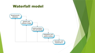 Waterfall model
 