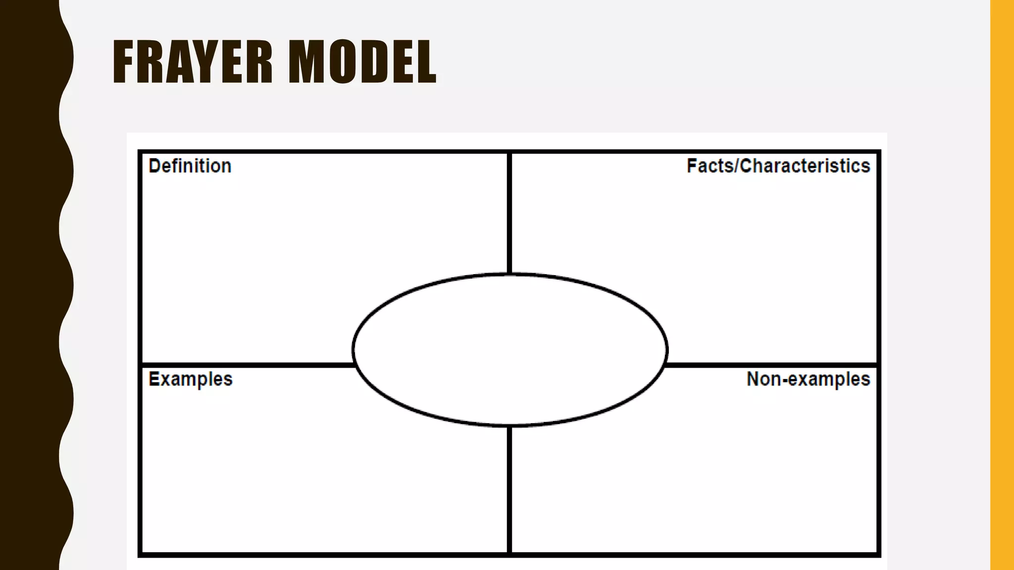 FRAYER MODEL
 