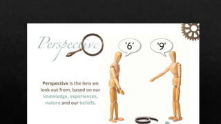 Part 1 unpacking complexity | PPT